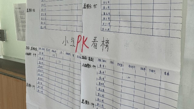 管理層培訓(xùn)課，第二課pk看板