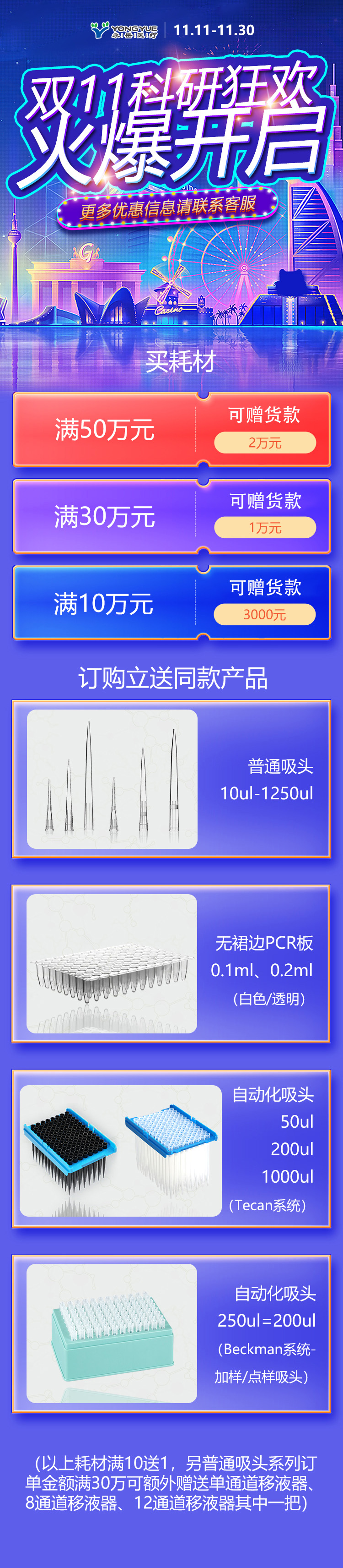 雙11科研活動