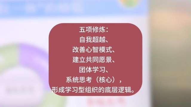 公司管理層課程，歡迎蒞臨我司參觀學(xué)習(xí)